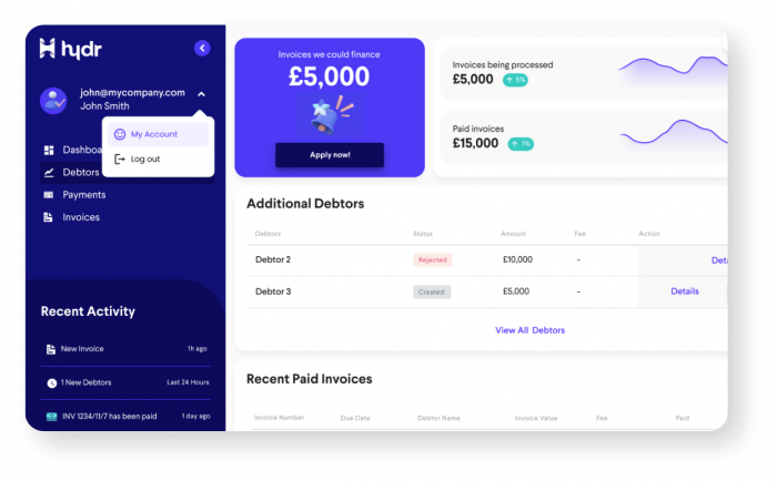 Hydr and Xero - Invoice Finance Solution - Dashboard Example